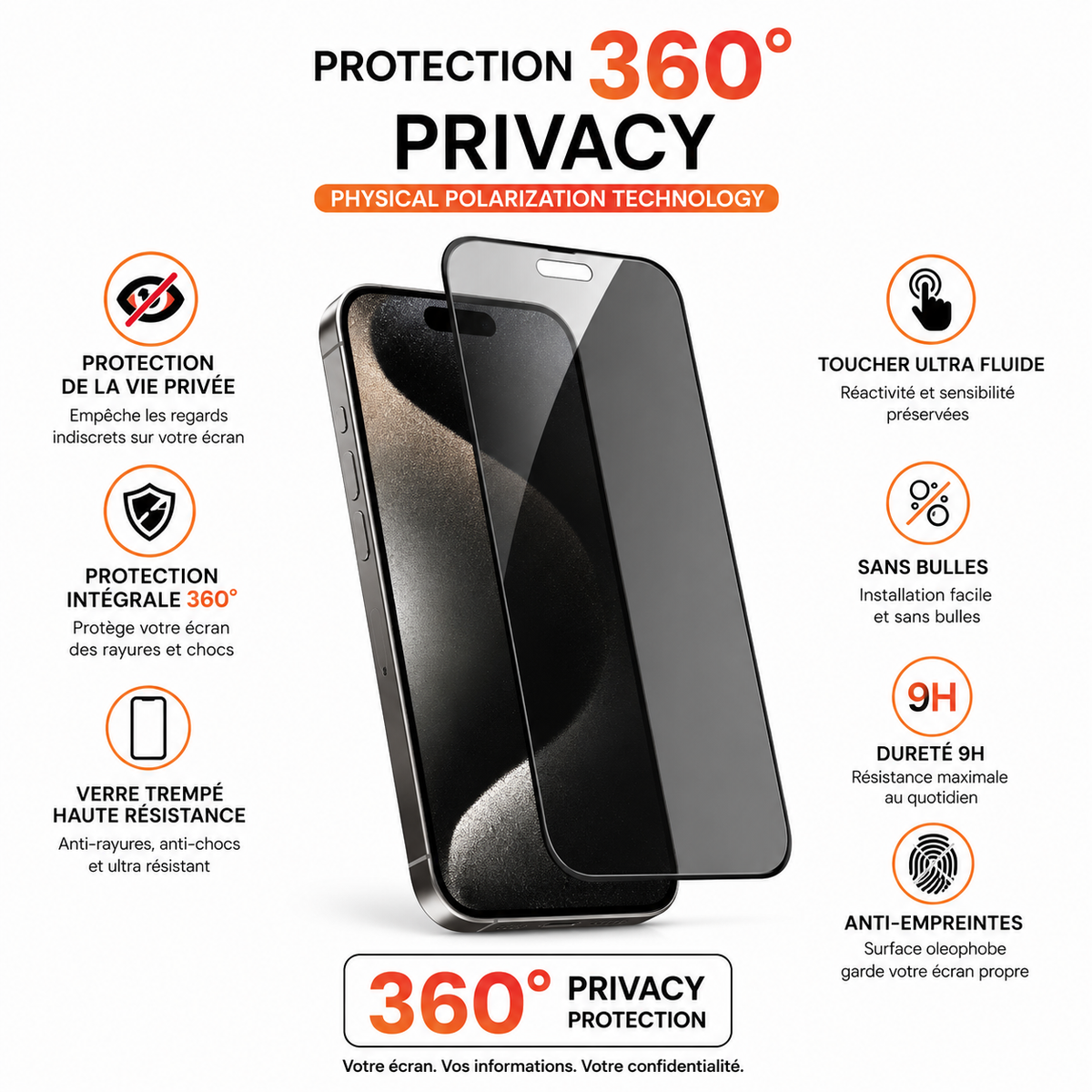 Protection d'écran Privacy en verre trempé pour iPhone