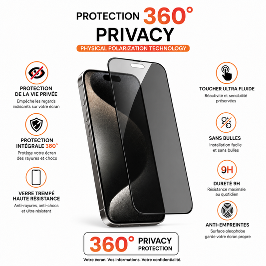 Protection d'écran Privacy en verre trempé pour iPhone